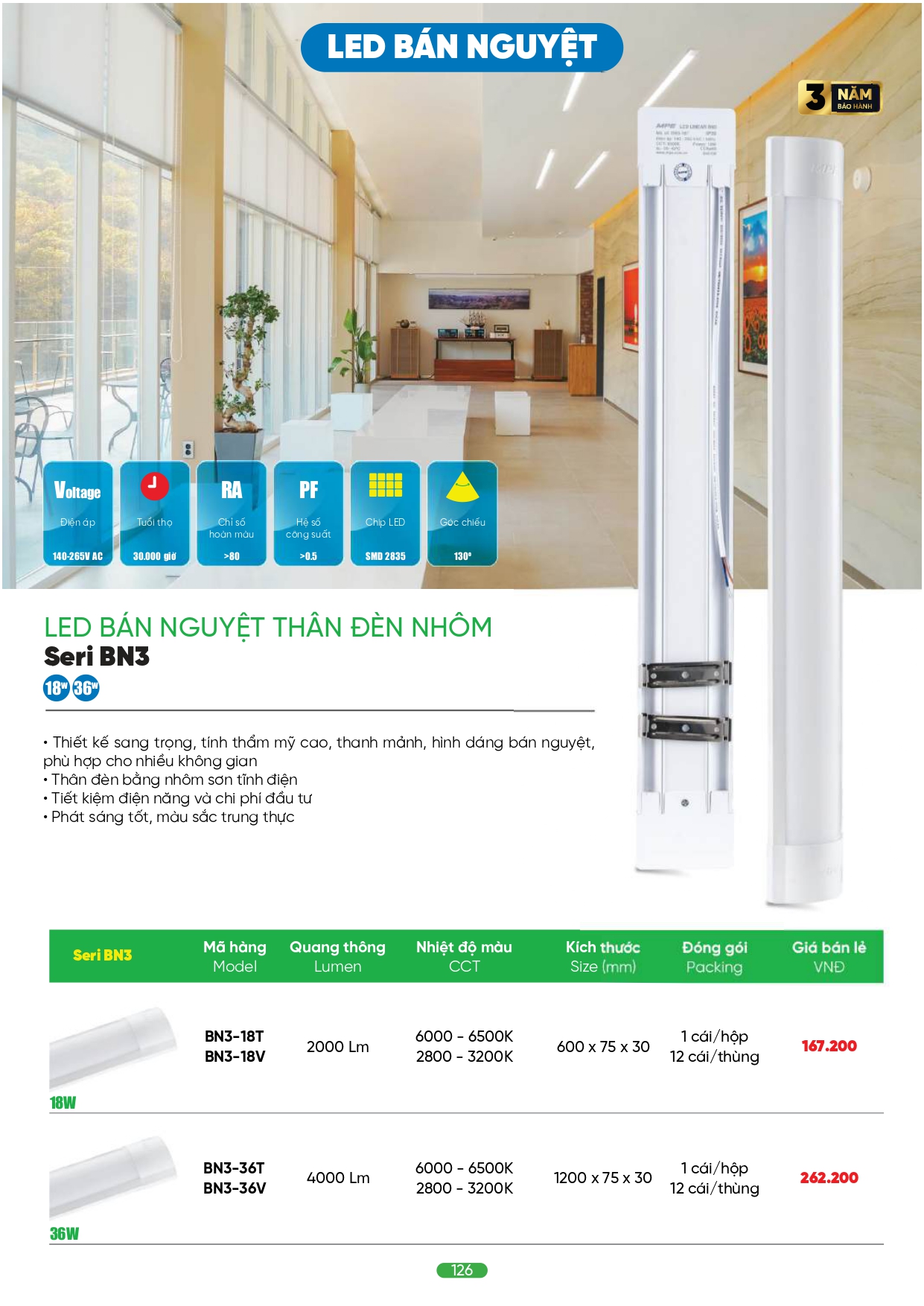 Bảng giá đèn LED MPE 2026